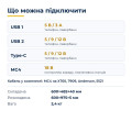 Портативна розкладна сонячна панель 100 Вт, 18 В - фото 5